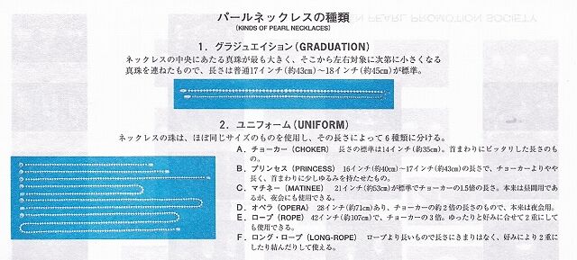 パール糸替え